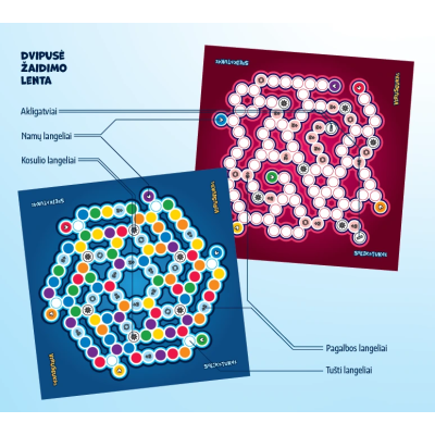 Board game Viruses and Healthies