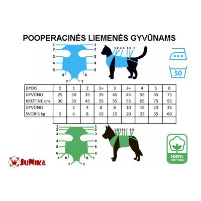 (M+) Послеоперационный жилет для животных № 2+